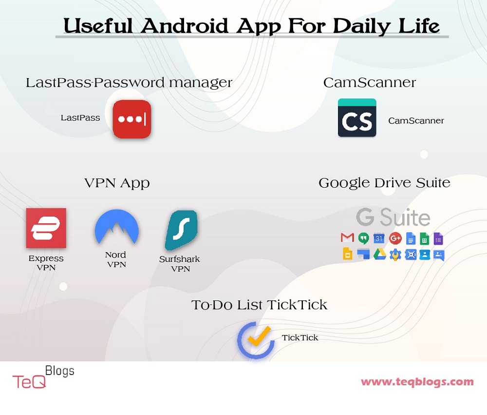 Useful Android Apps For Your Daily Life